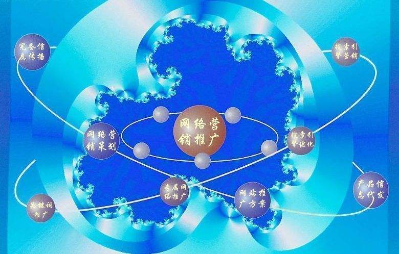 北屯新媒体运营企业需要掌握的网络推广技巧有哪些